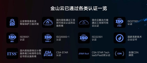 金山云经过安永审计 同时获SOC1和SOC2鉴证报告