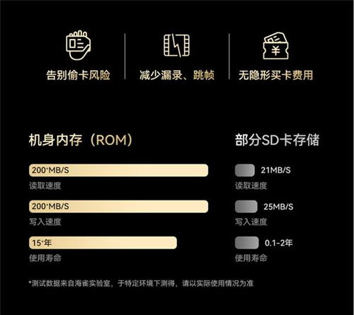 华为智选海雀智能摄像头旗舰Pro系列震撼上市，获IT认证中心权威认可