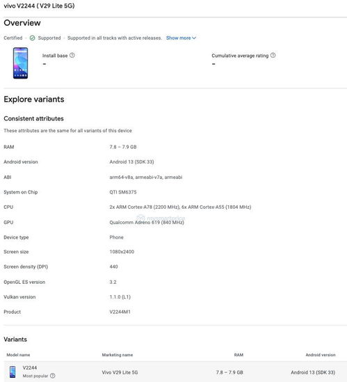 vivo V29 Lite 5G手机亮相Google Play管理中心与IT认证中心，预示即将发布