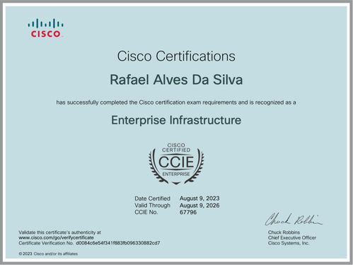 盘点国际上最具挑战性的10个IT认证