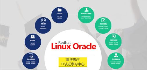 MySQL 与 Oracle 表空间区别对比
